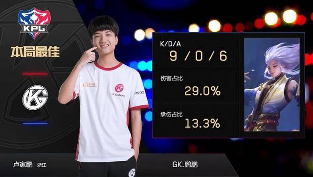 还能把握时 还能把握时