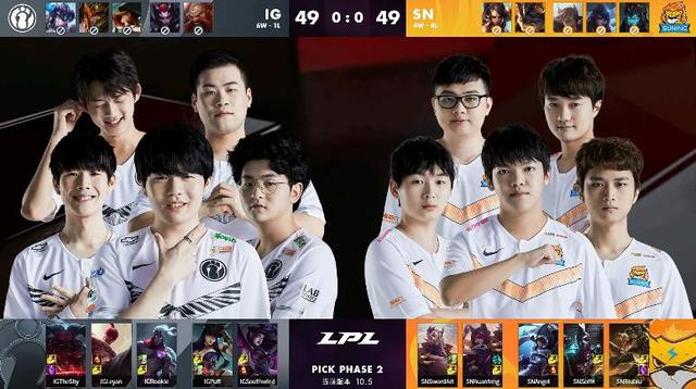 逐步成长为 逐步成长为