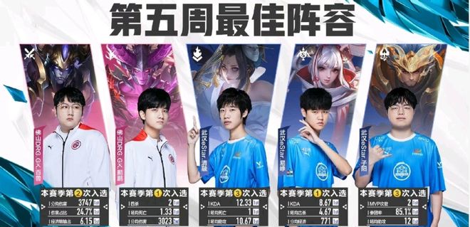 心理素质和 心理素质和