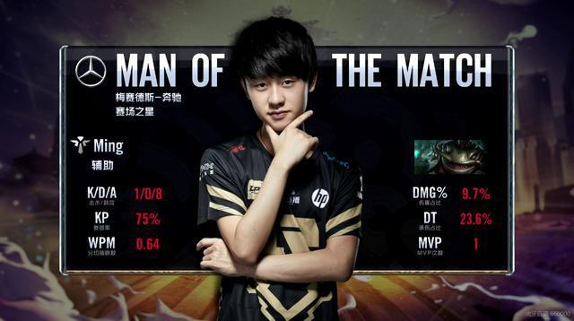 也为自己赢 也为自己赢