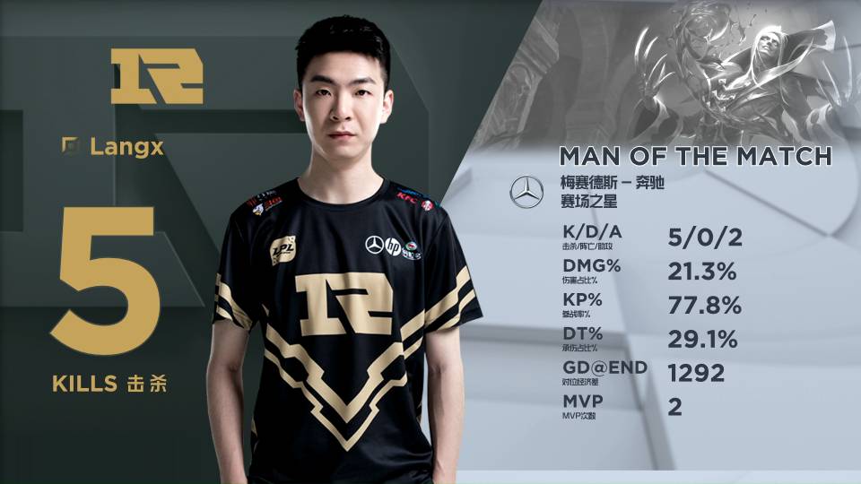 河道视野 河道视野